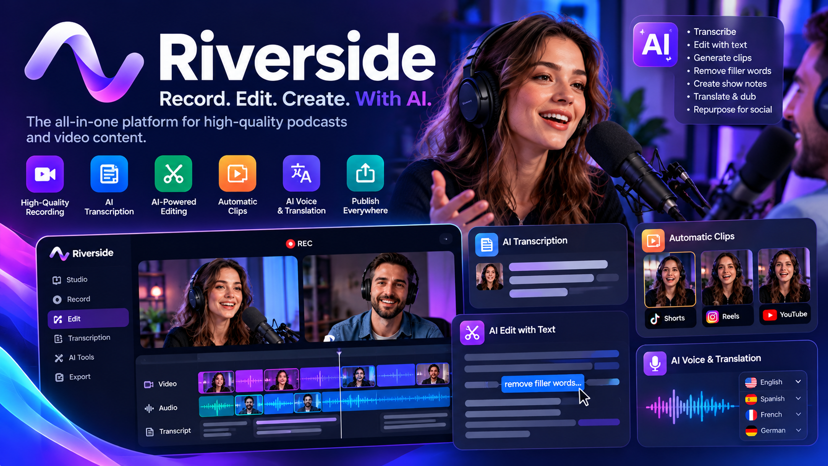 Riverside cover