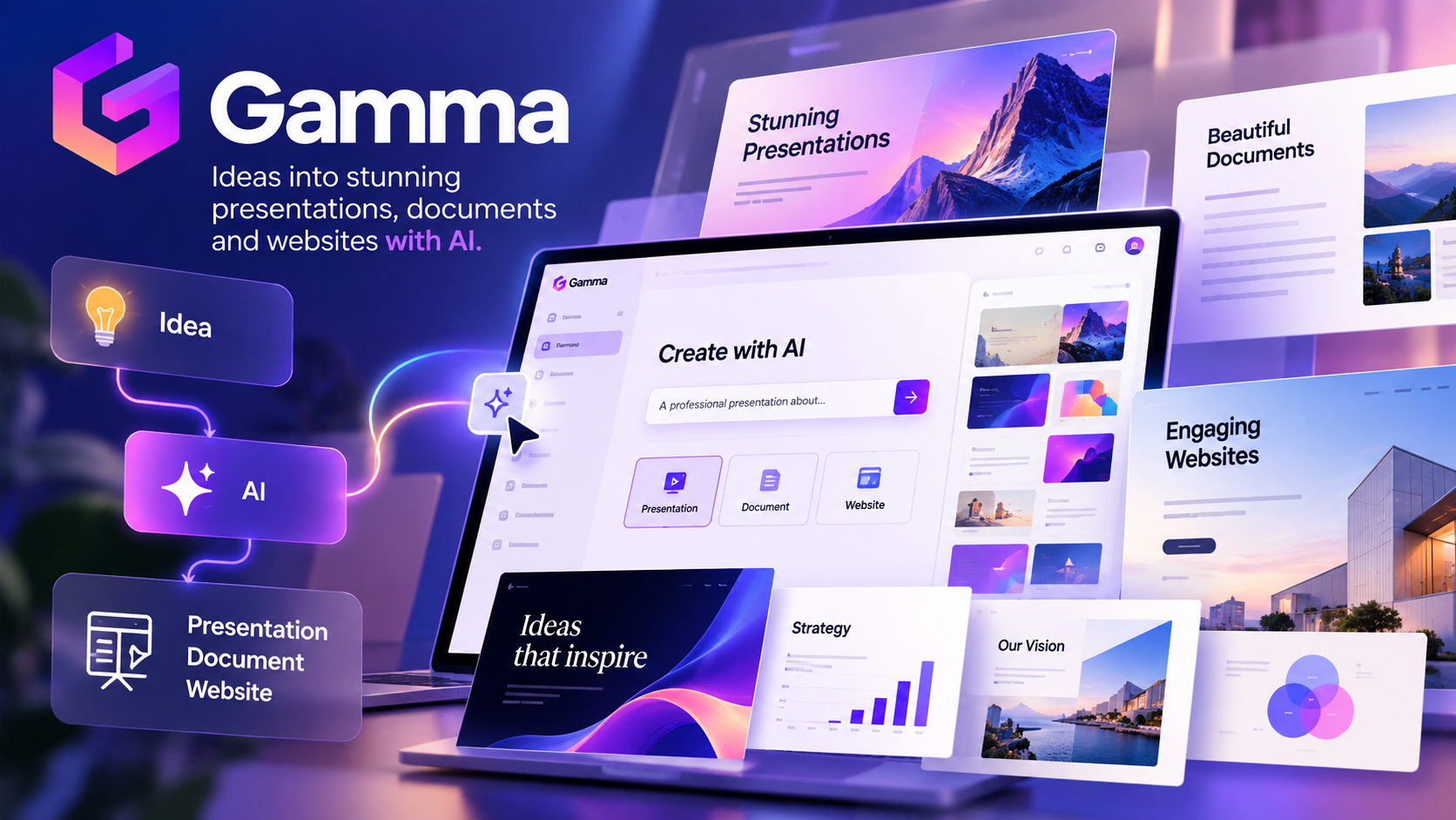 Gamma cover