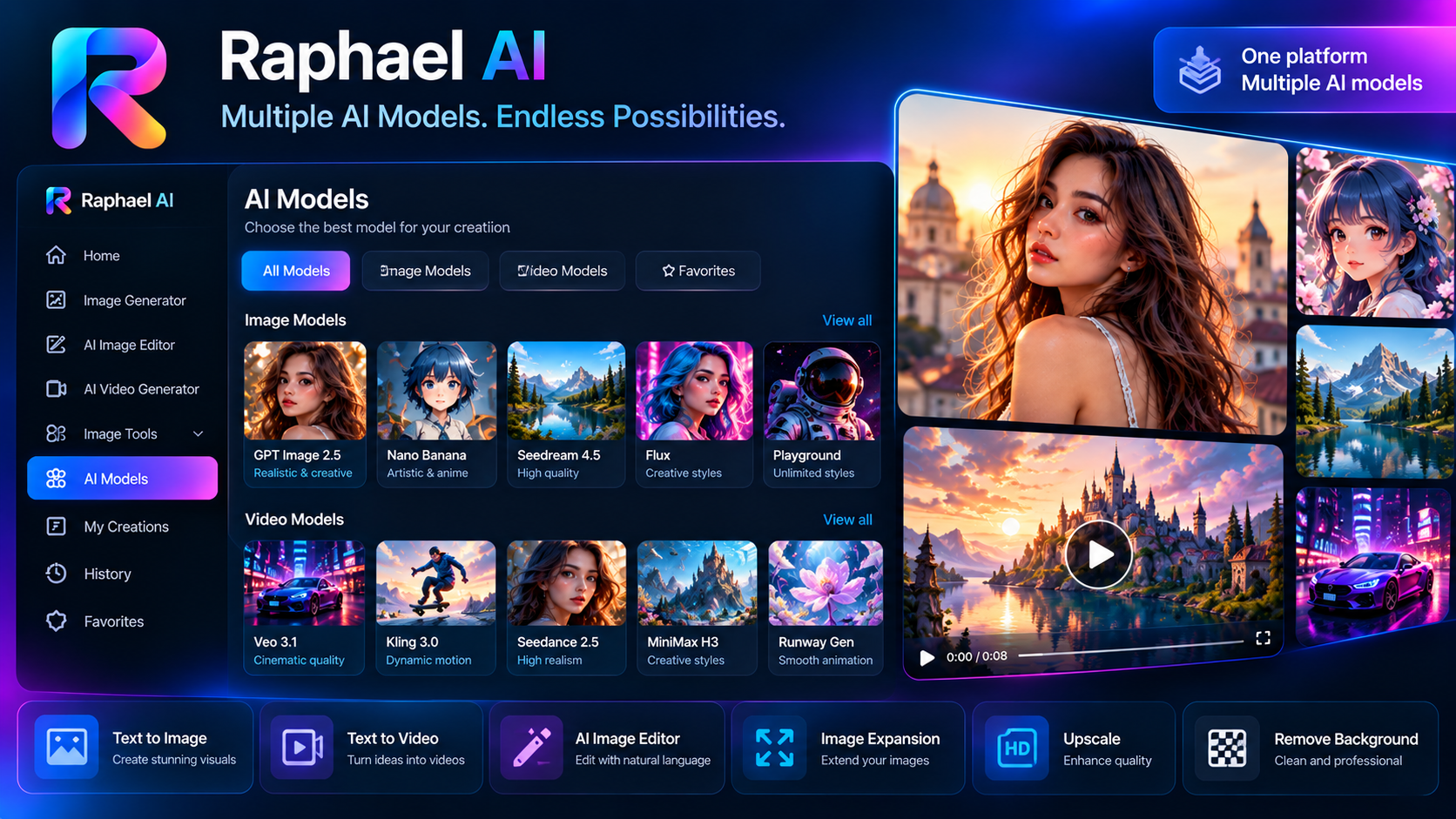 Raphael AI multiple AI models creative workspace