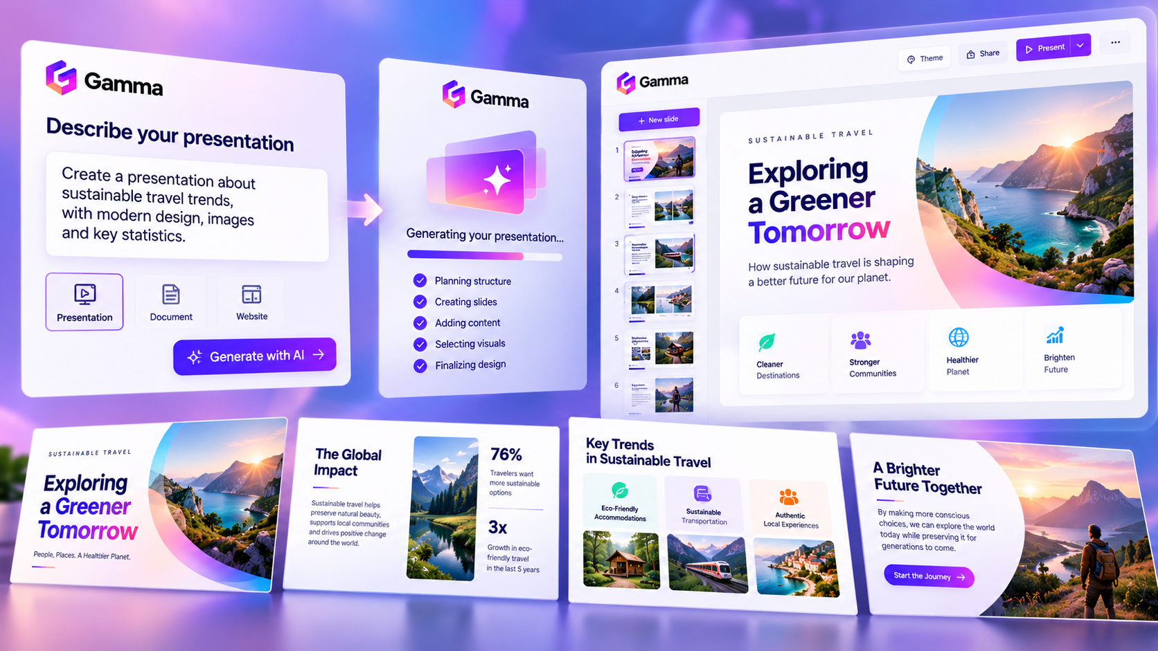 From idea to sustainable presentation