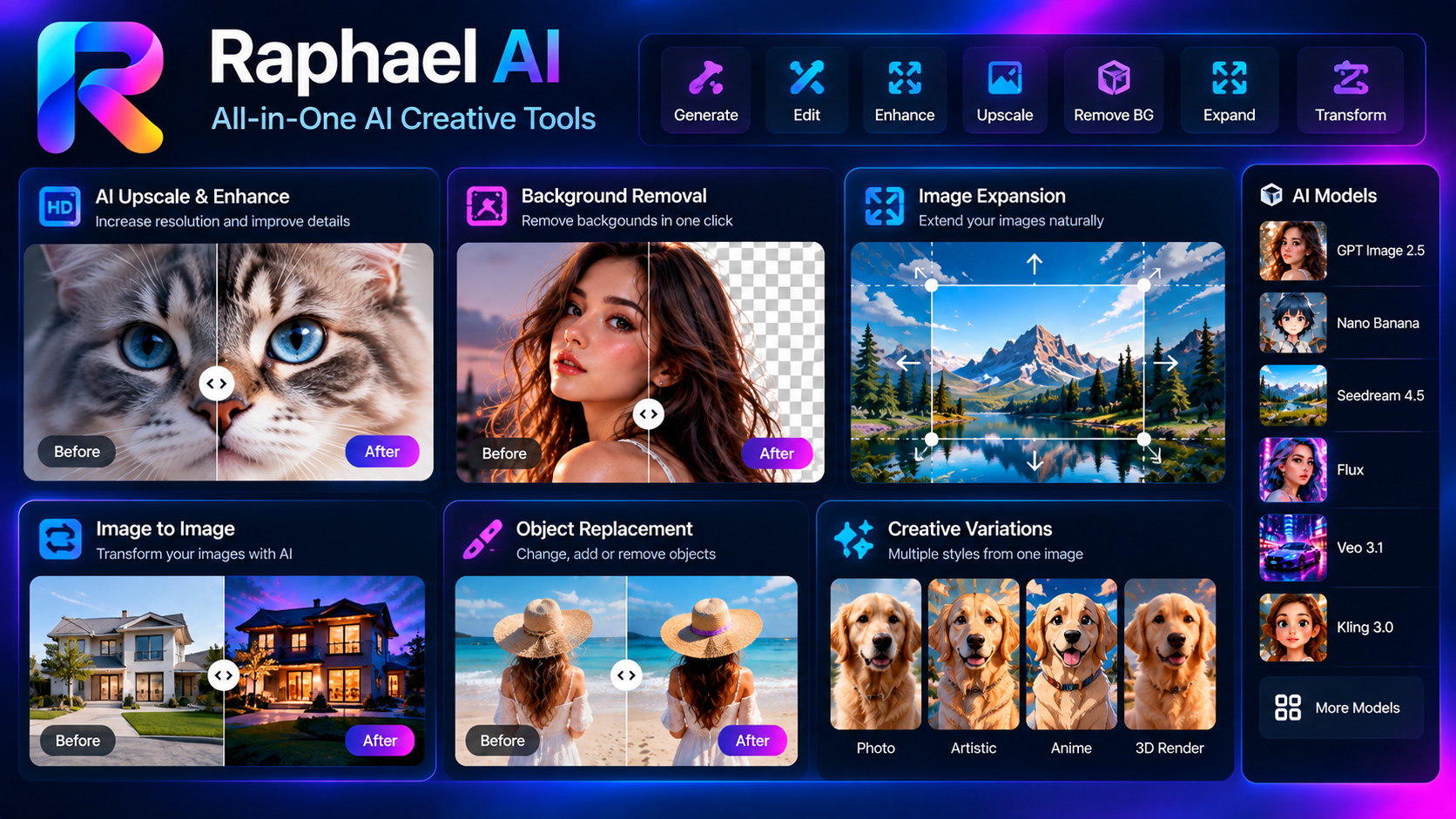 Raphael AI image editing and enhancement tools