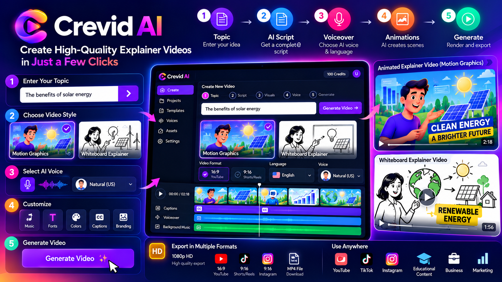 Crevid AI explainer video generator with AI script, voiceover, animations, captions and video export
