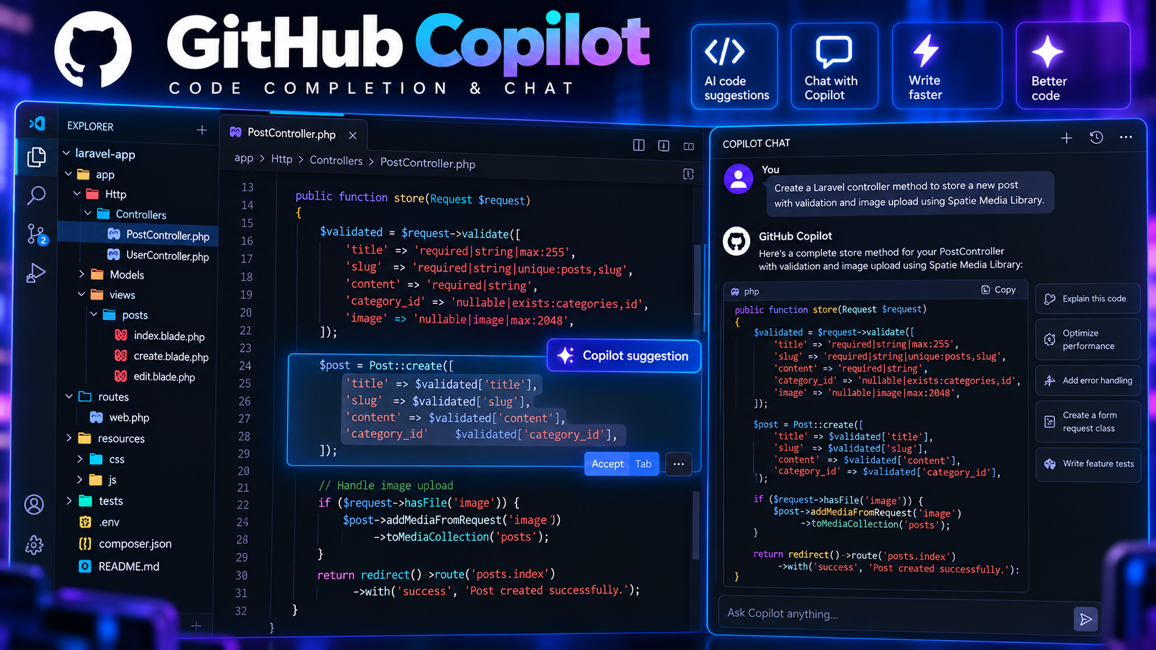 GitHub Copilot code completion and AI Chat in an IDE