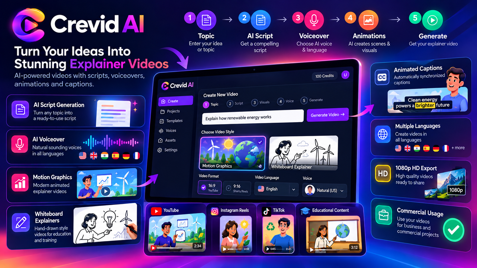 Crevid AI explainer video generator with AI script, voiceover, animations and captions